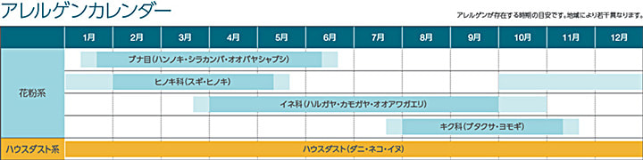 お予約の上ご来院ください。